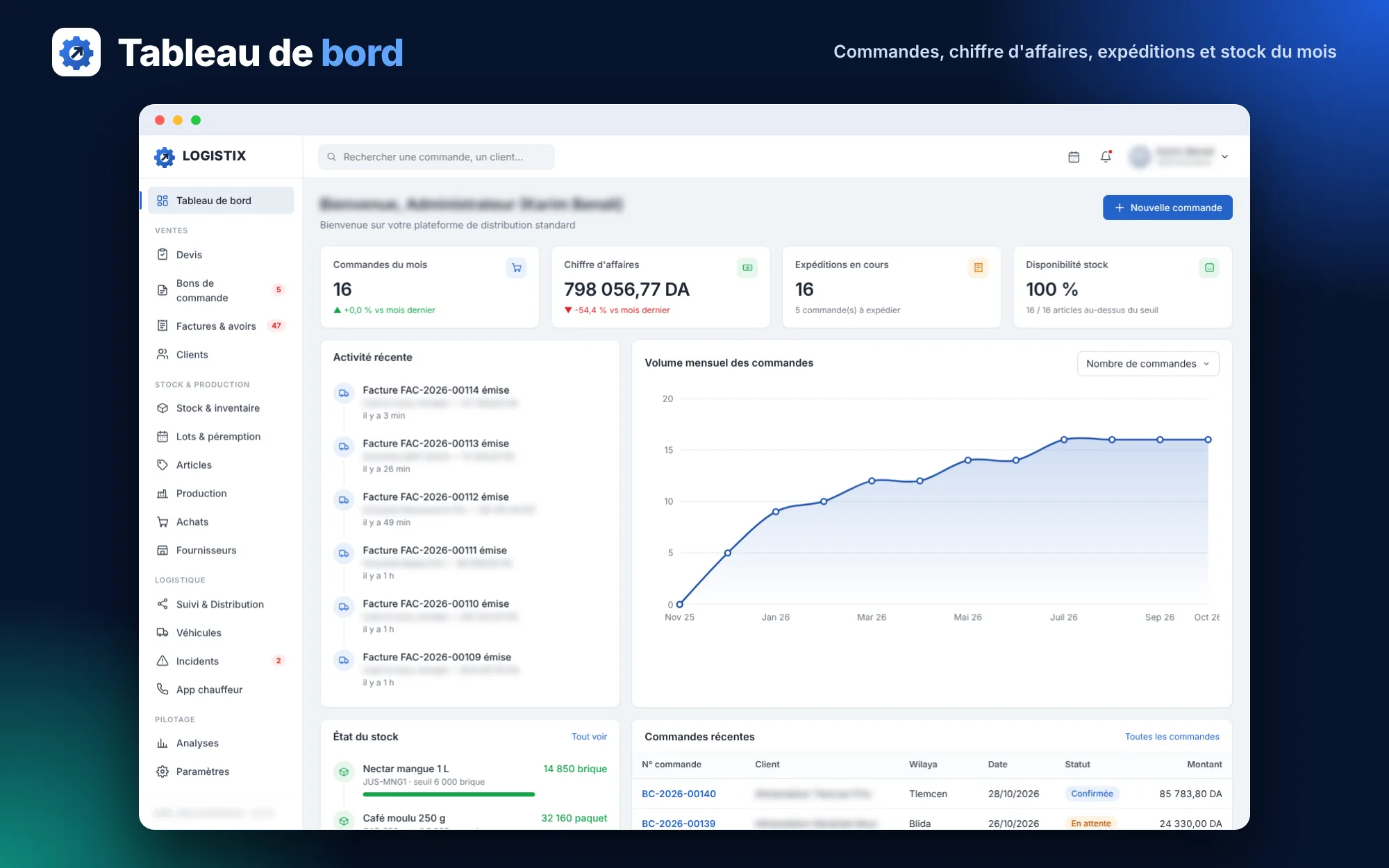 Logistix — Distribution, stock and delivery management software
